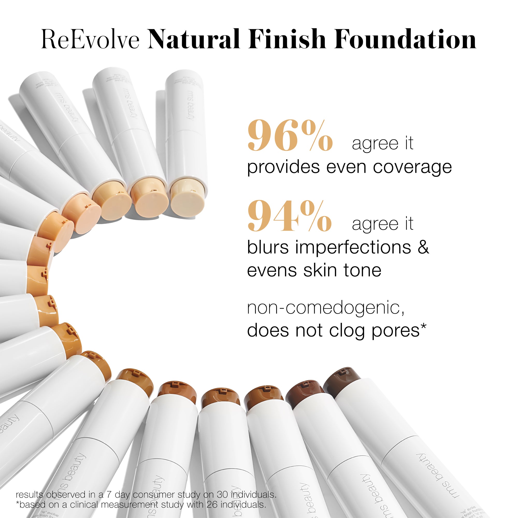 ReEvolve Natural Finish Liquid Foundation 22.5