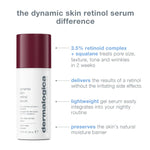 Dynamic skin retinol serum