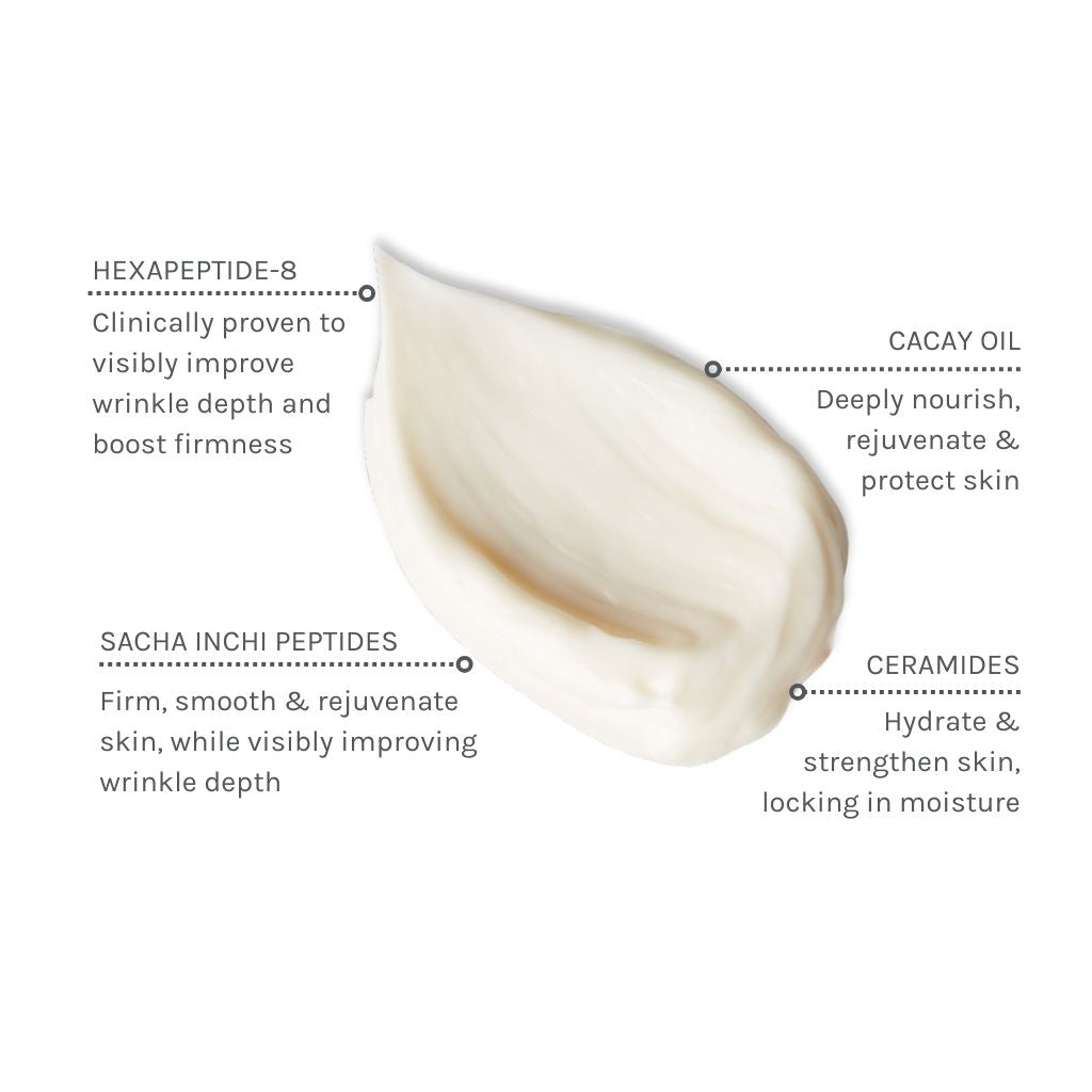 360 Multi-Peptide Anti-Aging Moisturizer