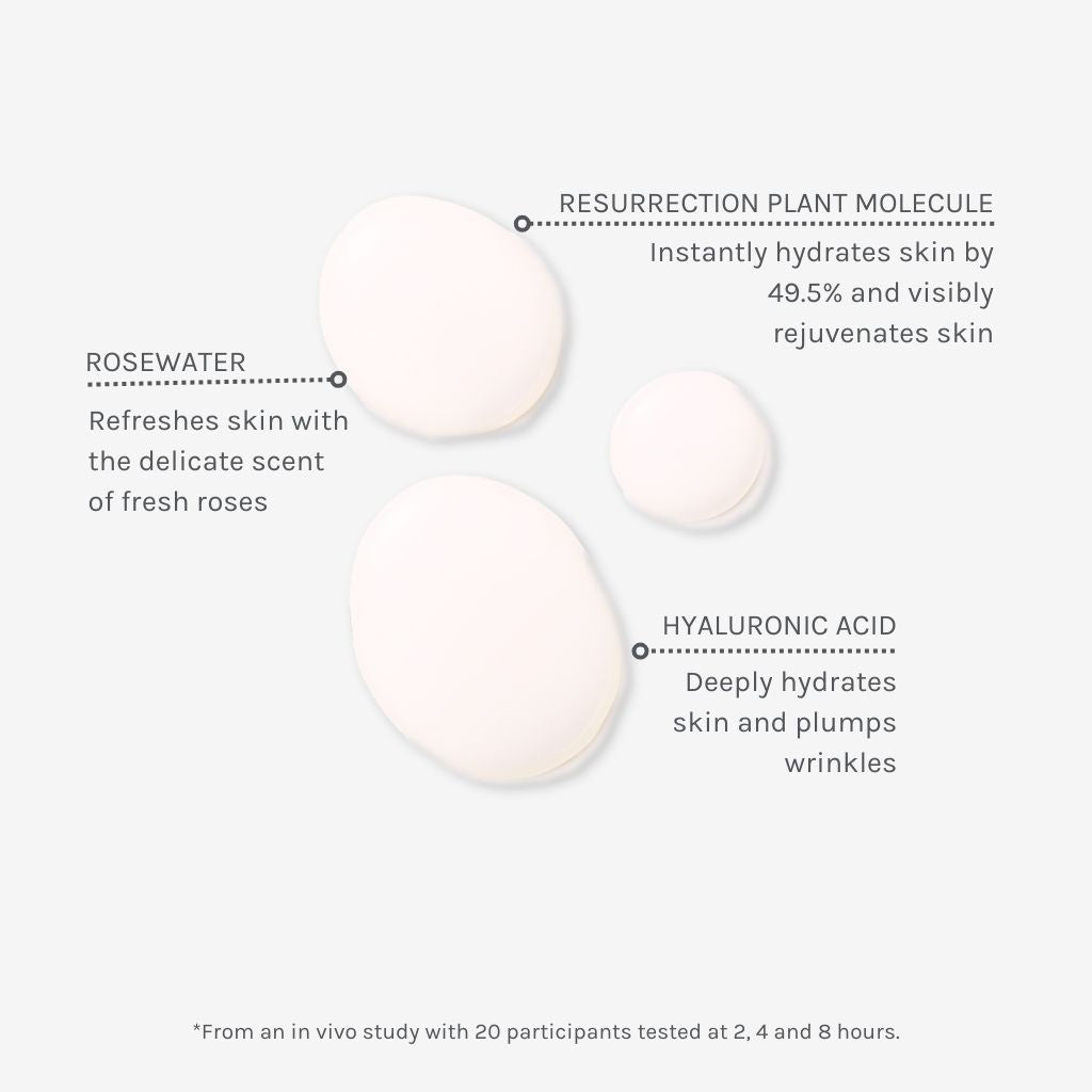 Age Defying Hydrating Face Mist