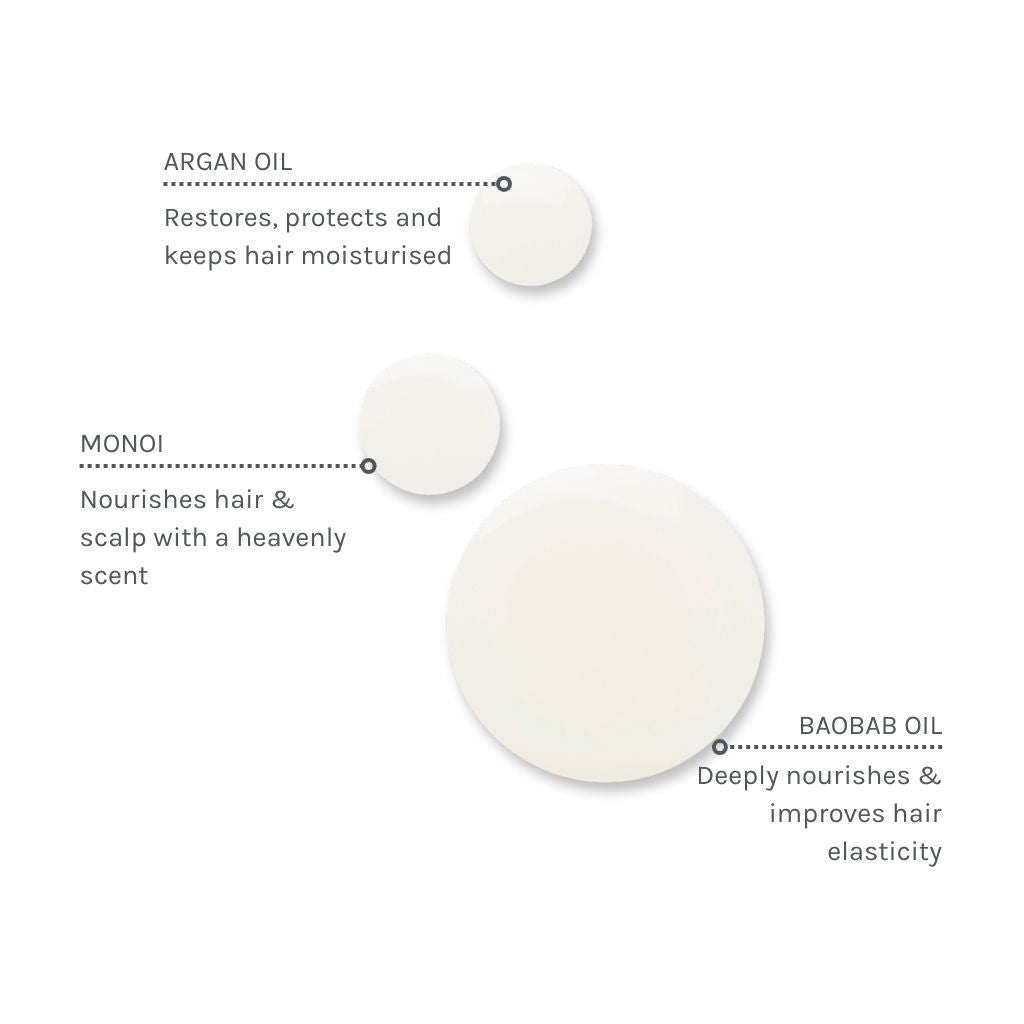 Nourishing Hair Elixir