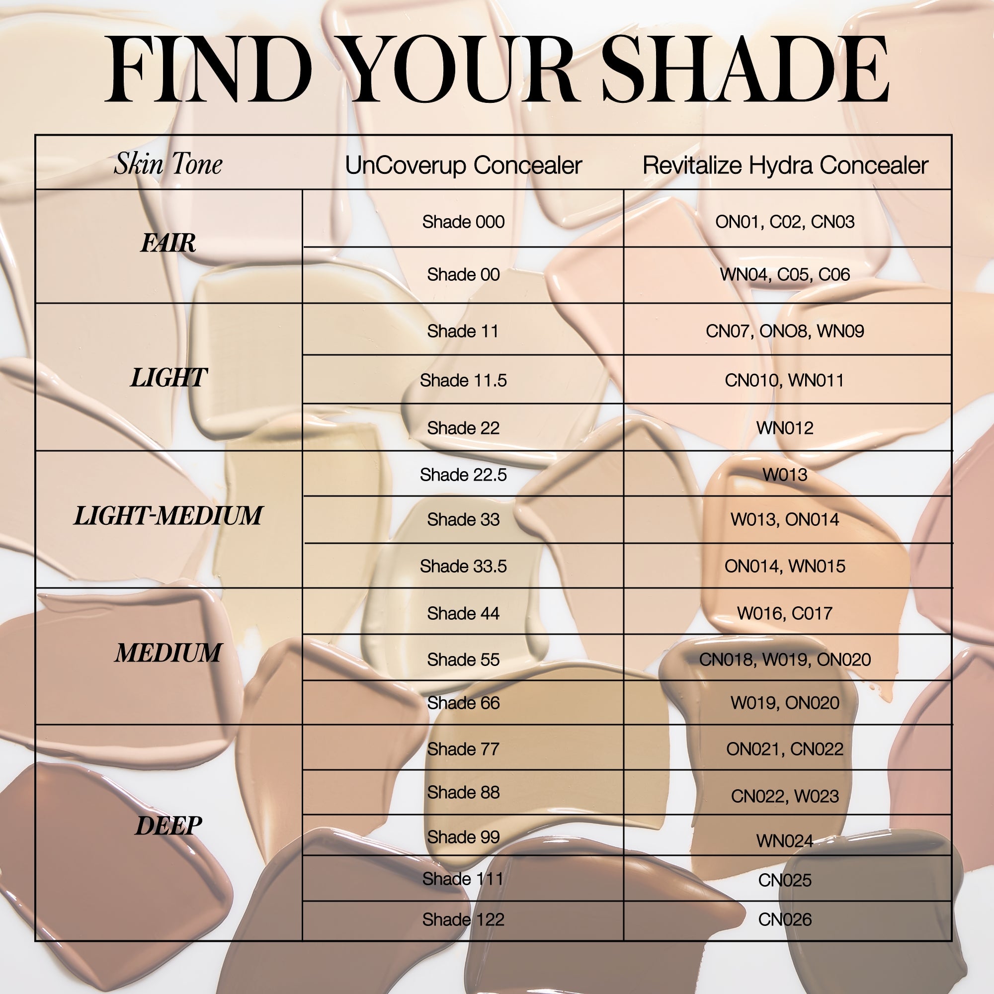 Revitalize Hydra Concealer