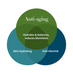 Face Mask - Aura Manuka Honey Mask