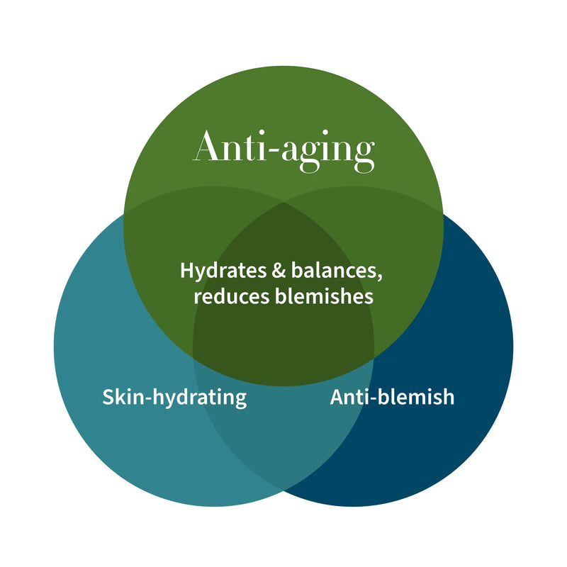 Face Mask - Aura Manuka Honey Mask