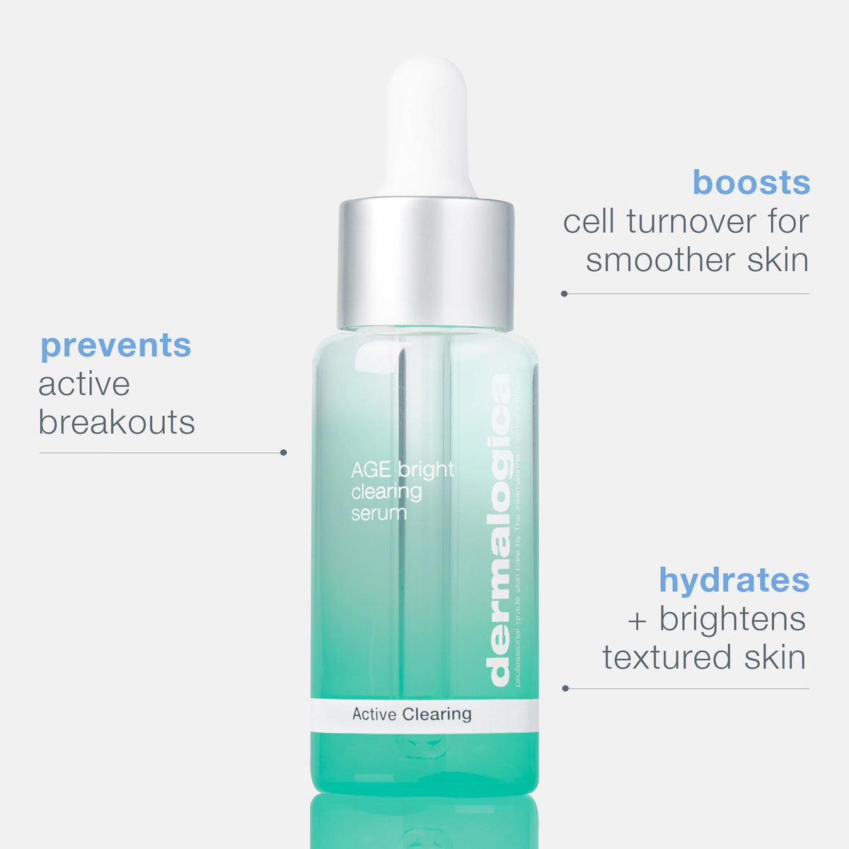 Active Clearing Serum Anti Imperfections AGE Bright Clearing