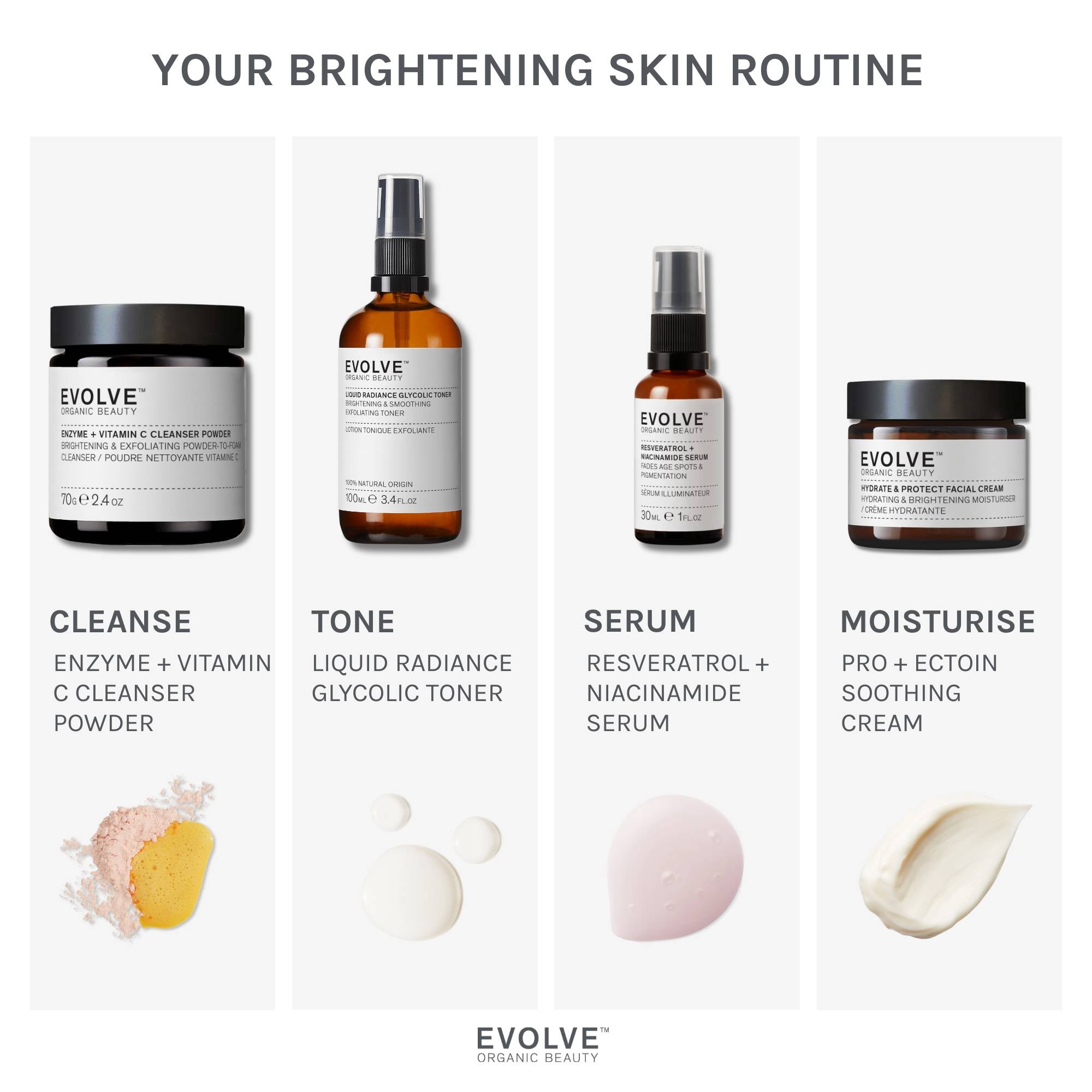 Age Defying Hydrating Face Mist