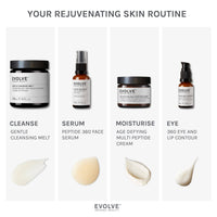 Evolve 360 Eye and Lip Contour