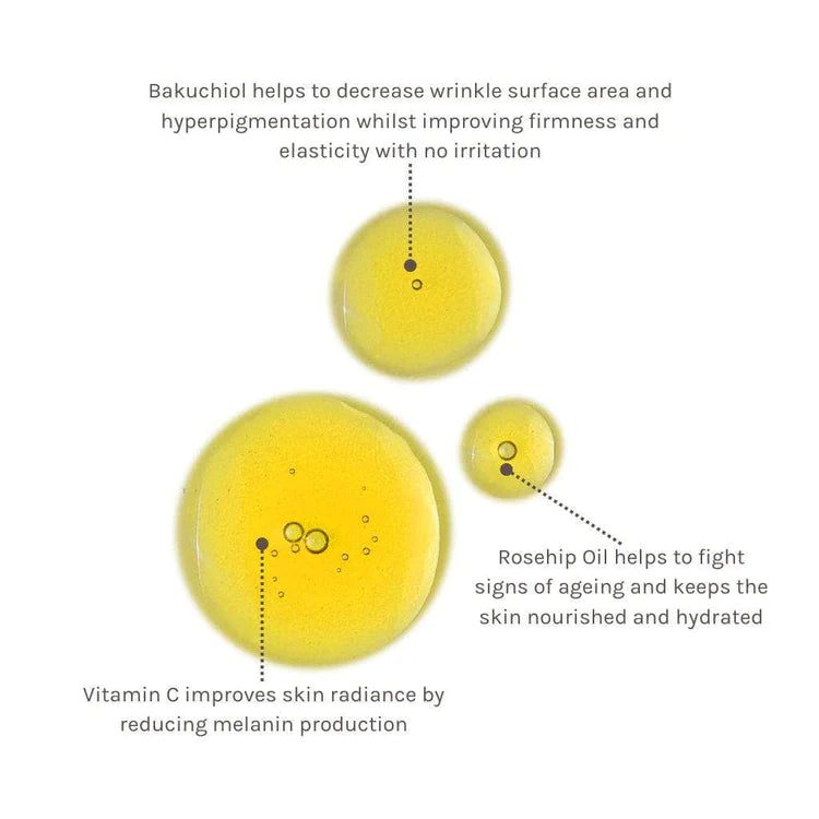 Bio-Retinol + Vitamin C Booster