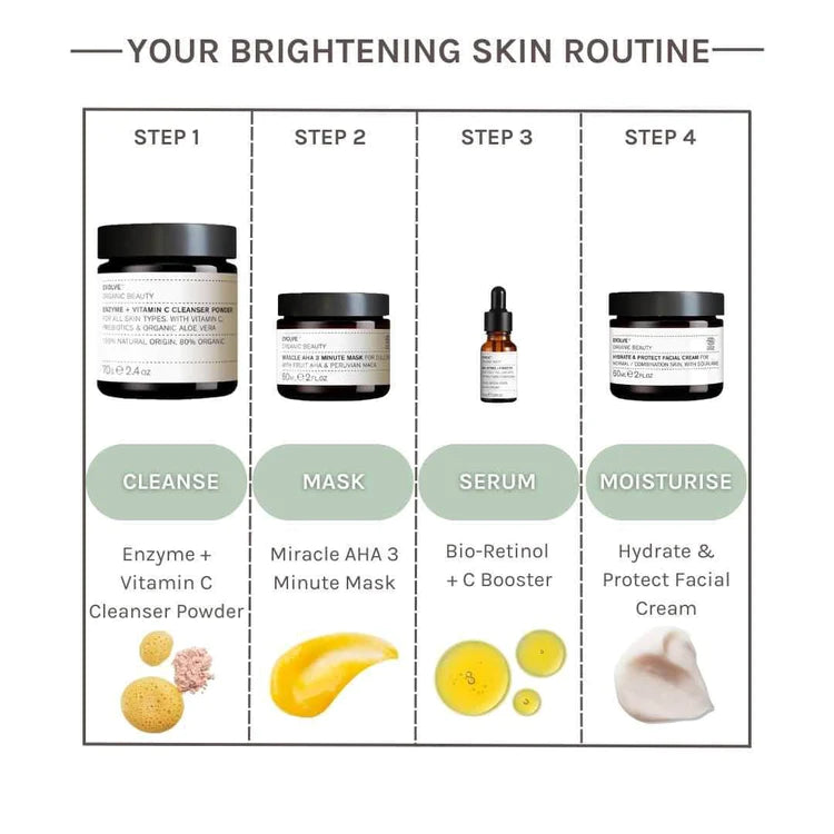 Brightening Mask with Natural AHAs - Miracle Mask