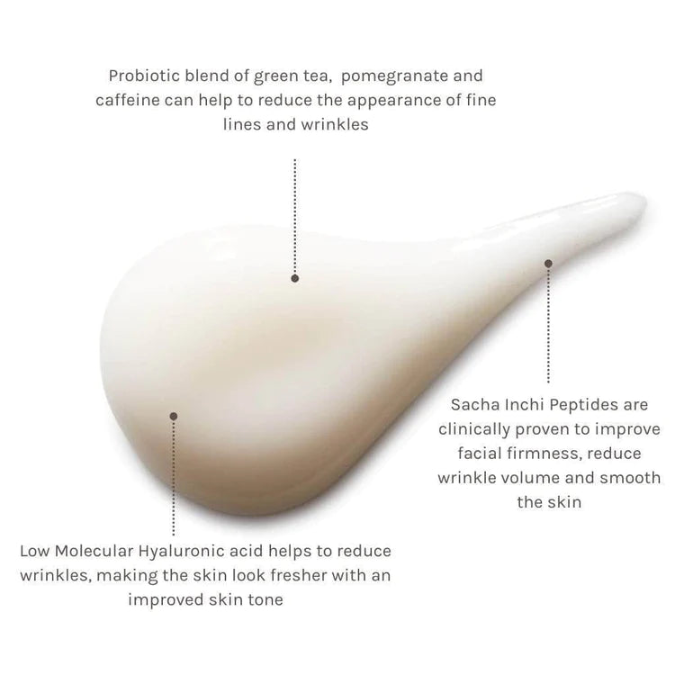 Evolve 360 ​​Lip and Eye Contour Cream