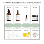 Evolve Nightly Renew Facial Cream
