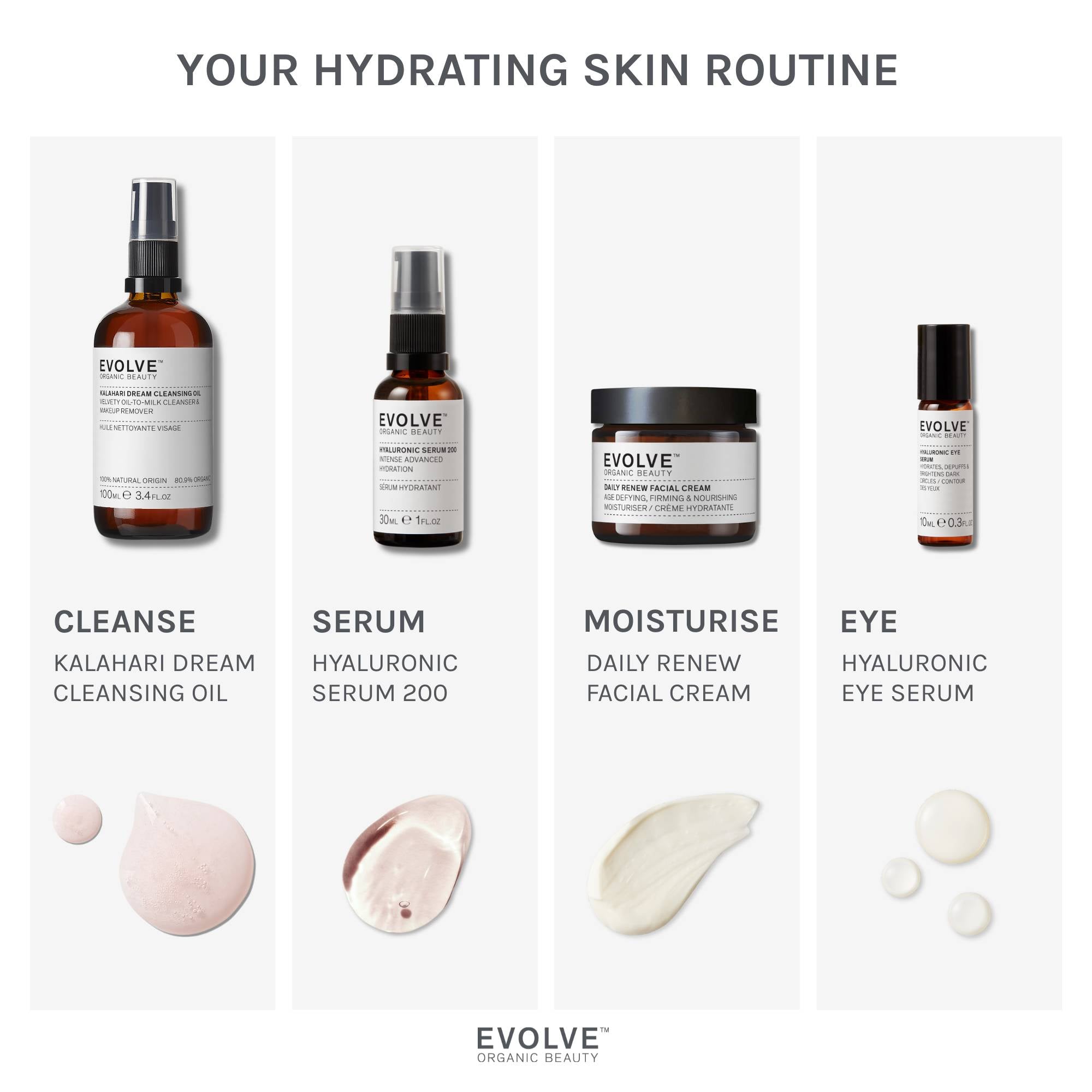 Evolve Hyaluronic Eye Serum
