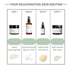 360 Multi-Peptide Anti-Aging Moisturizer